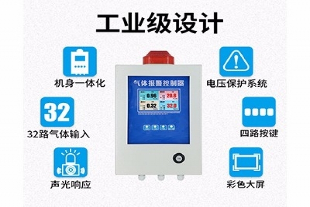 氣體泄漏怎么辦？二氧化碳氣體報警控制器告訴你