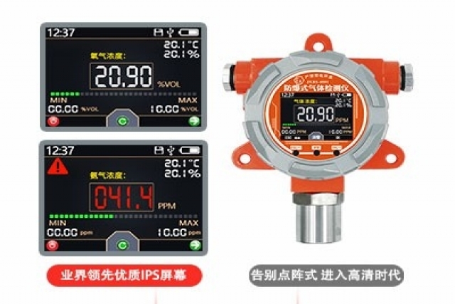 安全第一，選擇防爆甲烷傳感器是明智之舉！