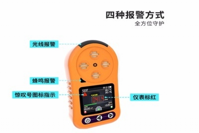 便攜式氣體檢測儀在煤礦安全監測中，主要檢測哪些有害氣體？如何設置報警閾值？