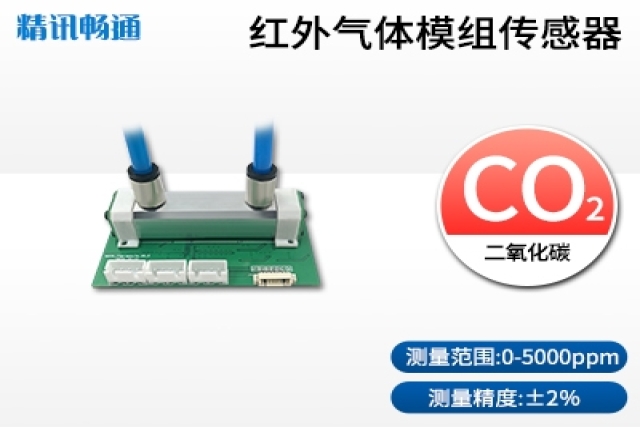 紅外氣體傳感器正在成為氣體檢測領(lǐng)域的主流選擇