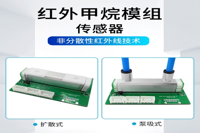 紅外氣體傳感器在哪些領域有廣泛應用？
